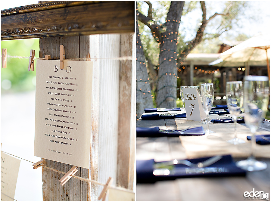 Rancho Bernardo Winery Wedding Details